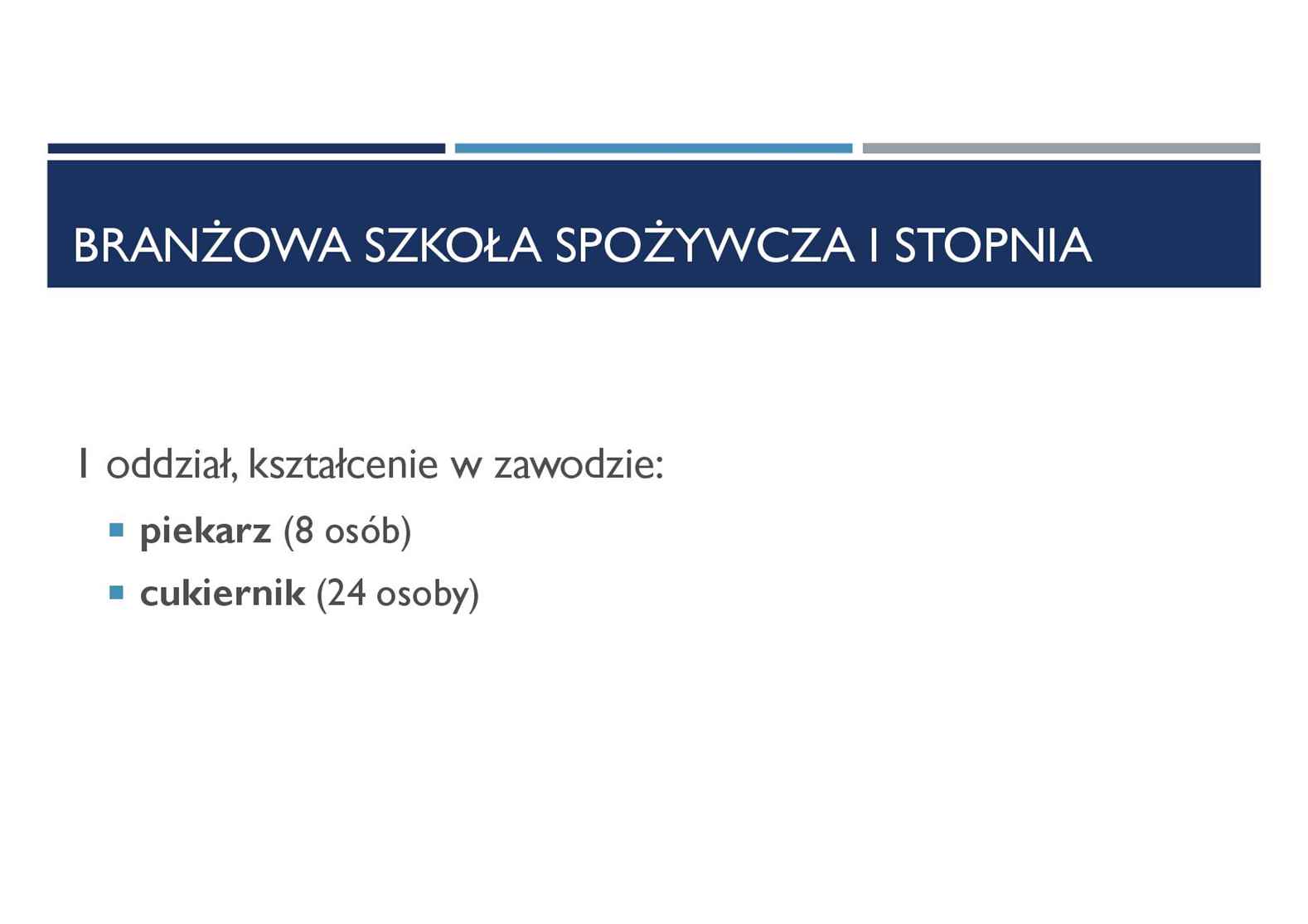 Oferta Edykacyjna ZSCHIPS w Lublinie